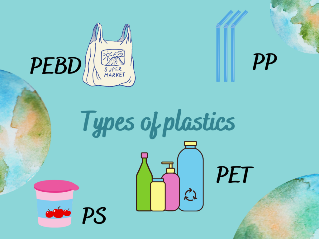 types of plastics pp ps pet pebd